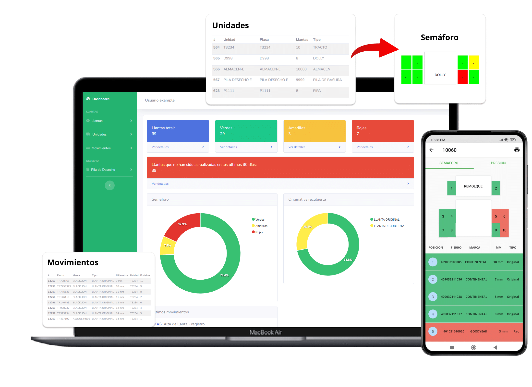 software de adminstracion de llantas