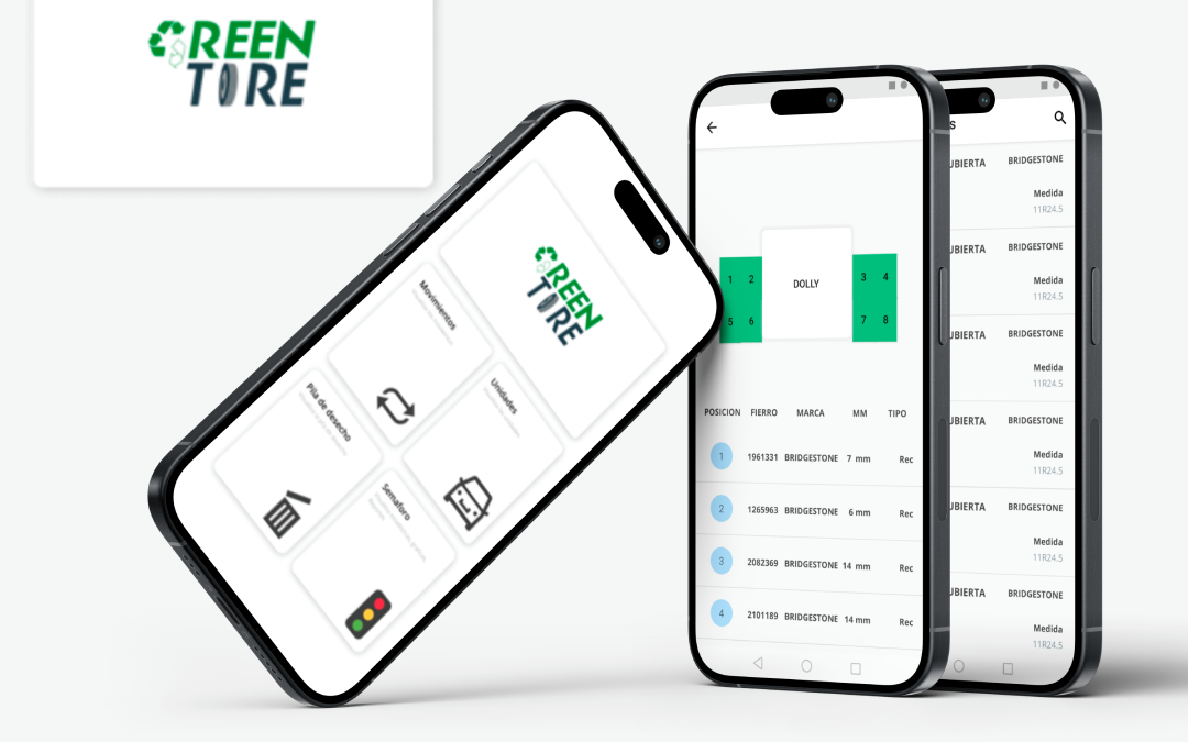 Green Tire App – Semaforo