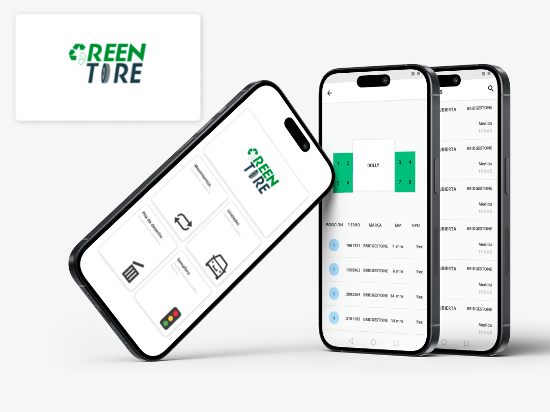 Green Tire App – Semaforo