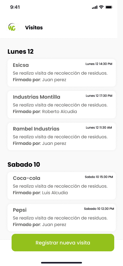 Visitas-1
